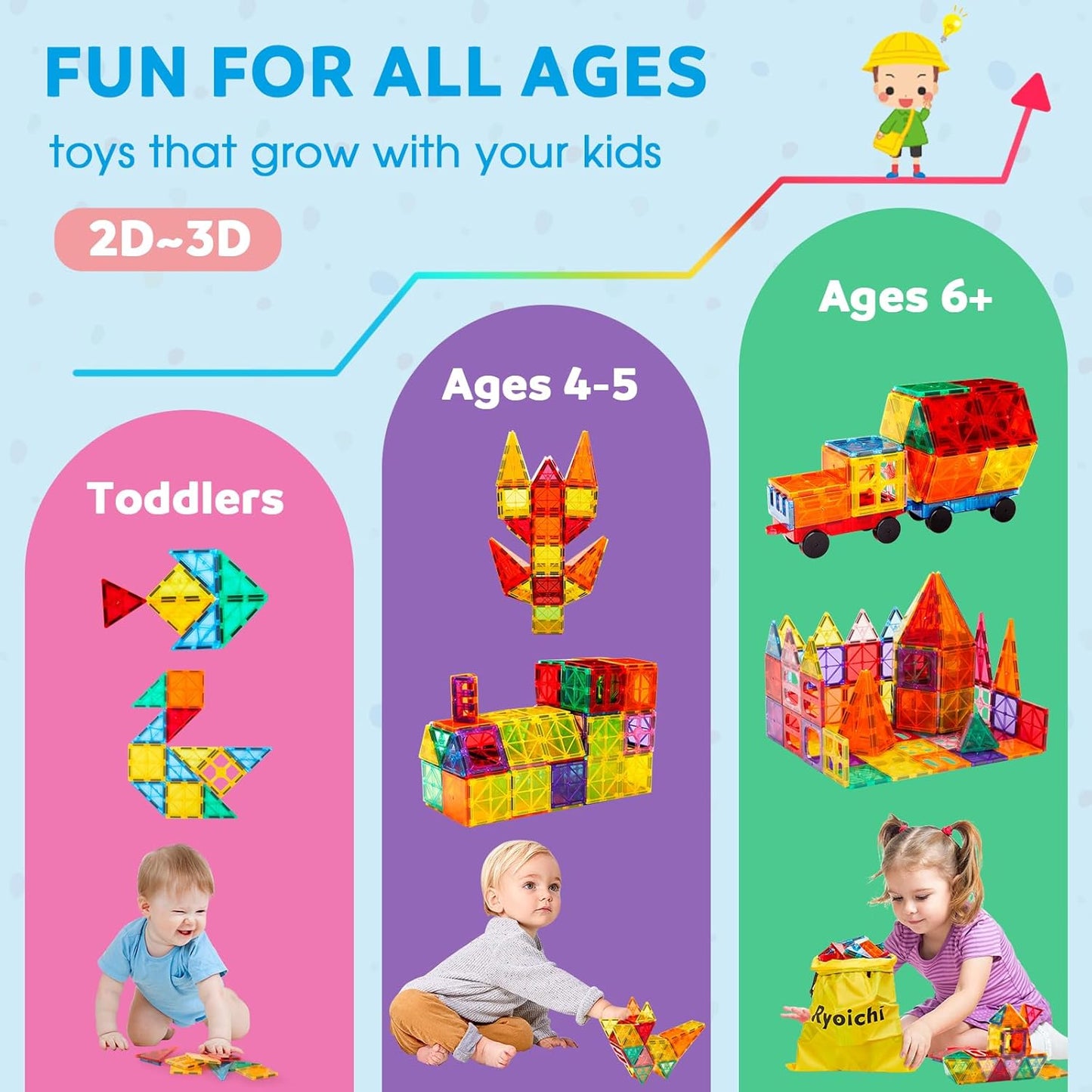 Ryoichi 138PCS Magnetic Tiles Set with 2 Cars, STEM Educational Construction Building Blocks & Montessori Learning Toys for Kids Ages 3-9+ Years