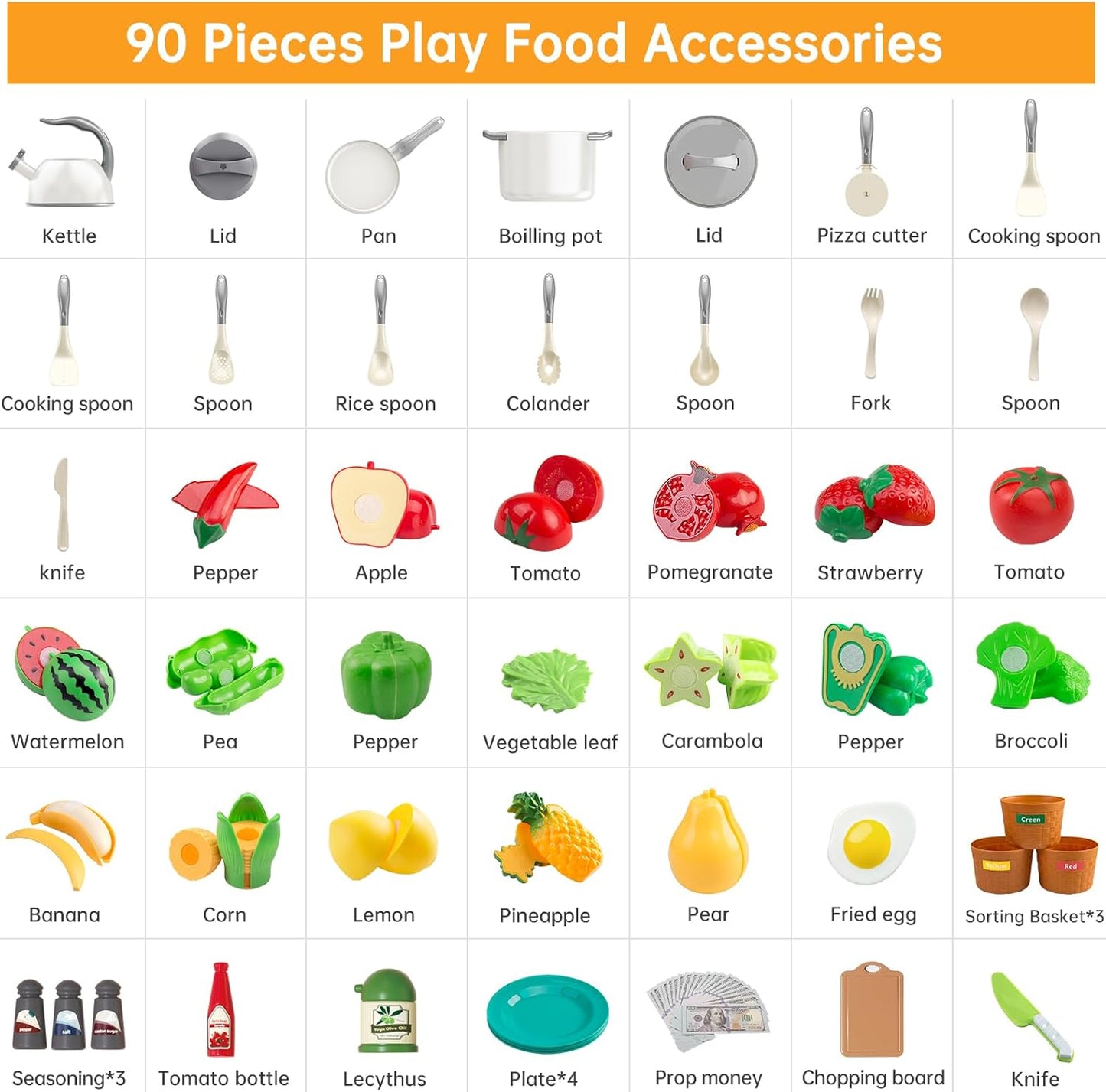 150Pcs Kitchen Playset, Toddlers Pretend Cooking Cookware Accessories, Food, Picnic Blanket, Fruits, Veges, 2Pack Shopping Storage Basket, Dessert and Prop Money, Gift for Kids (Pink)