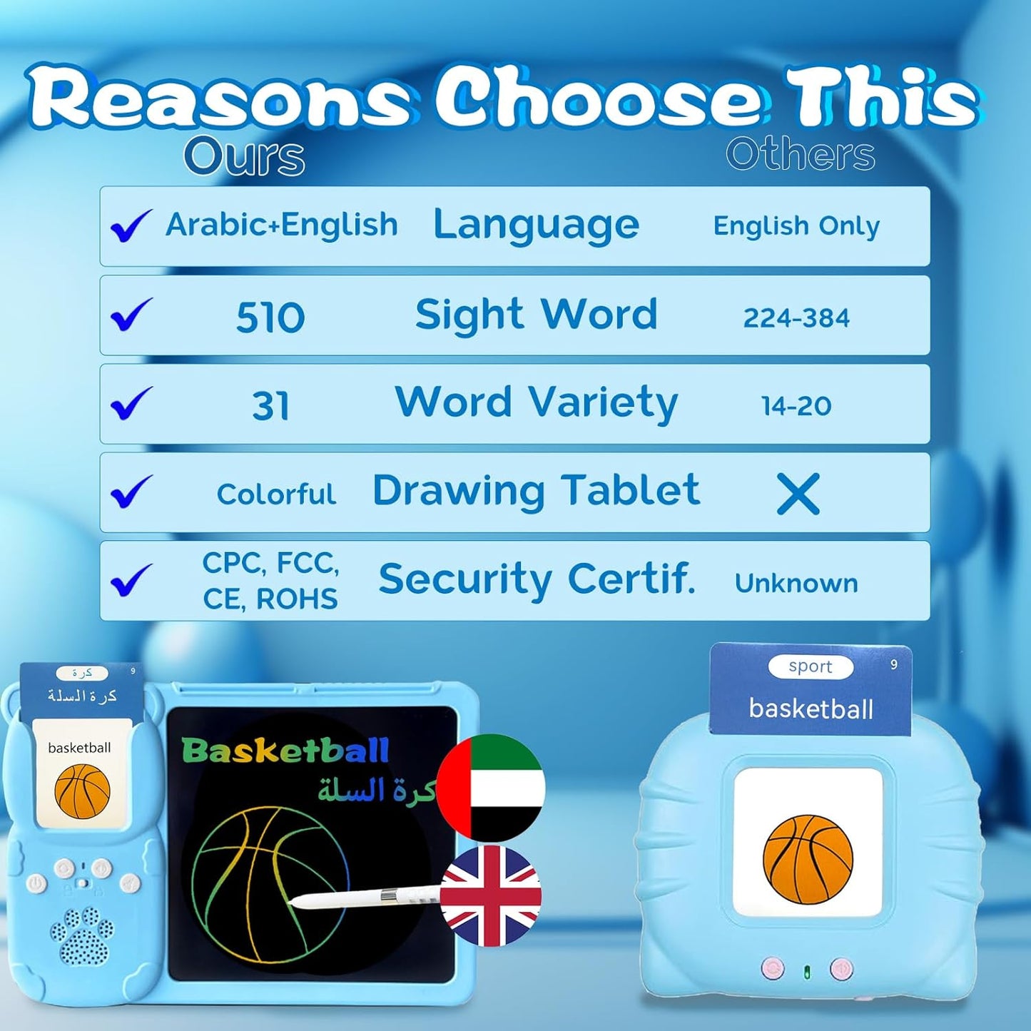Talking English & Spanish Flash Cards - 8" LCD Writing Tablet for Kids 3-12, Bilingual 510 Sight Words, Toddler Pocket Speech, Drawing Sketch Pad, Autism Toys for Boys (Spanish, Blue)