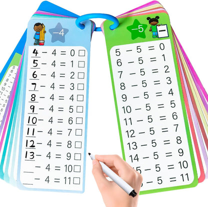 0-12 Multiplication Flash Cards, Large Educational Math, Times Table Flashcards Chart, with 15 Cards, 2 Dry Erase Markers, 1 Rings, Educational Multiplication for Classroom Home