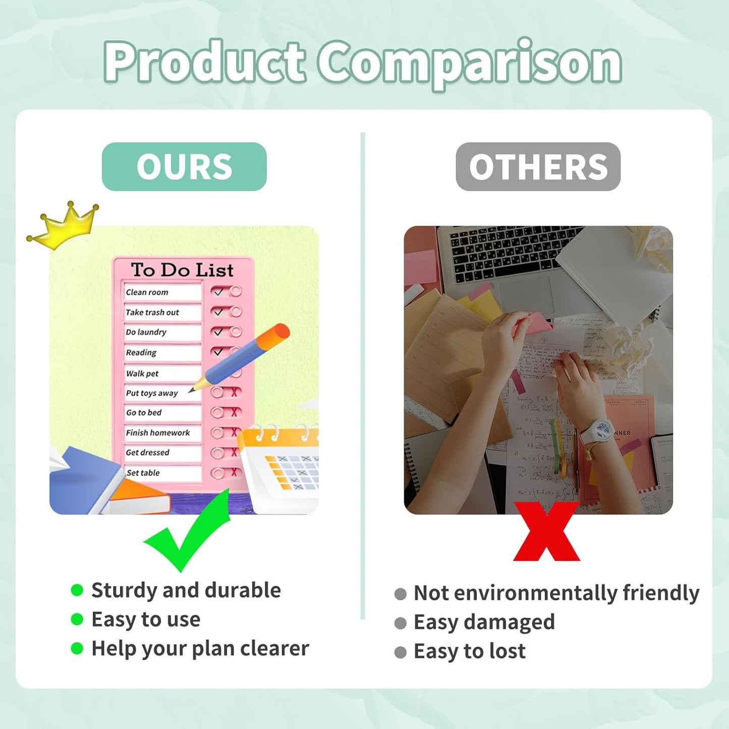 Chore Chart for Kids: Dry Erase Visual Schedule, Magnetic Bedtime/Morning Routine Chart - Toddler Chore Board, Checklist, To Do List for Kids (2 morning checklists, 2 bedtime checklists)