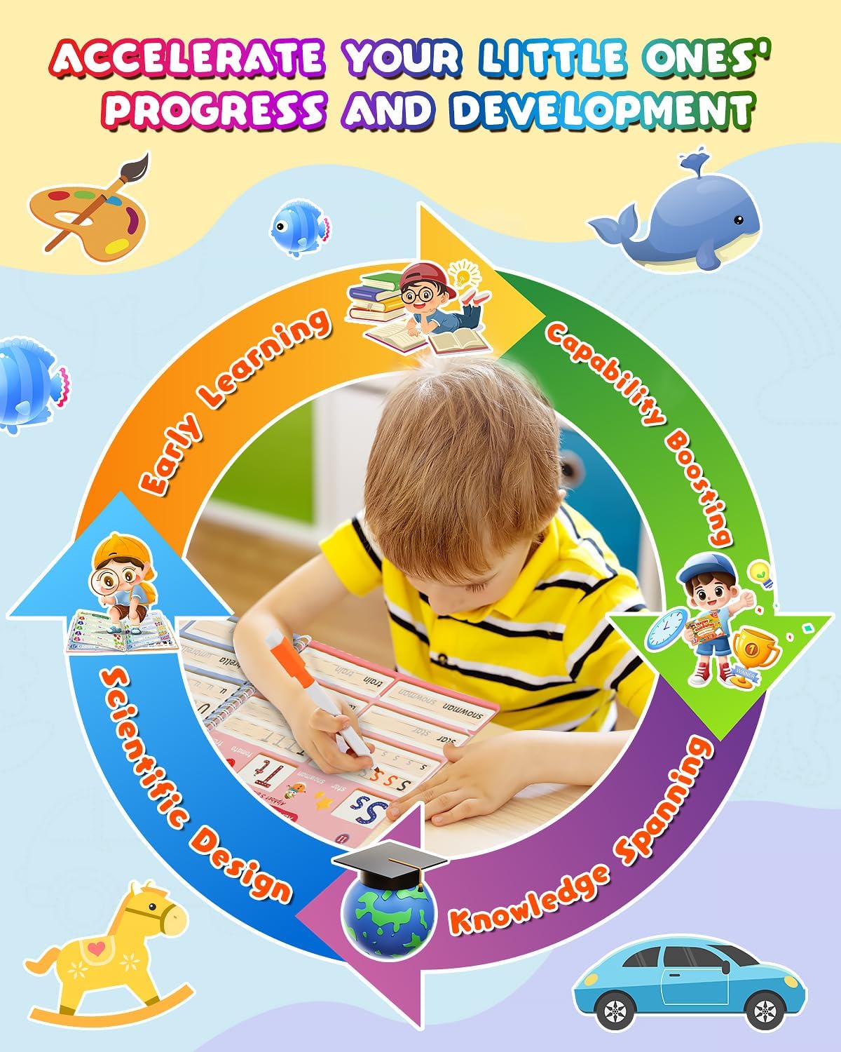 Baobrava Search and Find Book and Handwriting Practice Books Set, More Than 50+ Preschool Learning Activities for Toddler and Kids 3-8, Travel Games for Road Trip Car Airplane