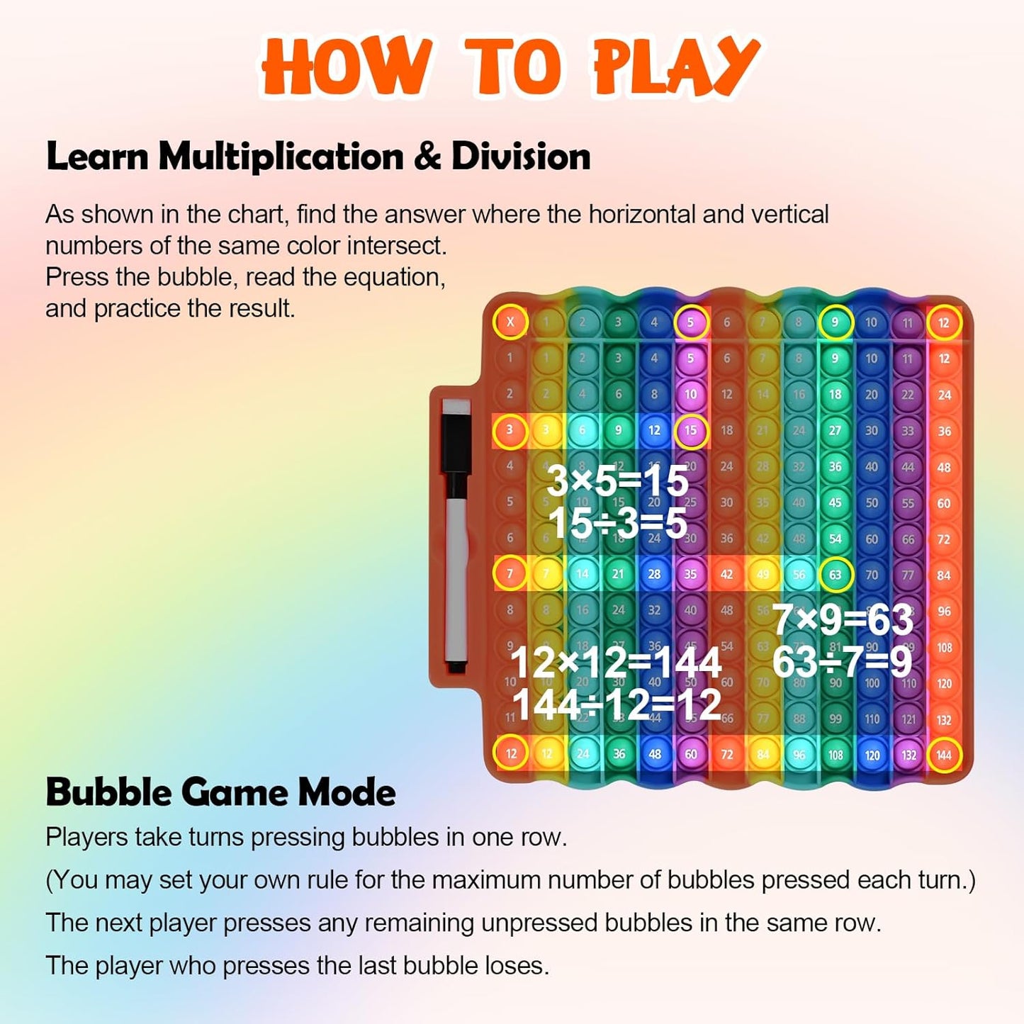 Multiplication Games for Kids, 12x12 Multiplication Board with Rainbow Charts, Double-Sided Sensory Math Learning Games with Dry Erase Marker, Addition & Multiplication