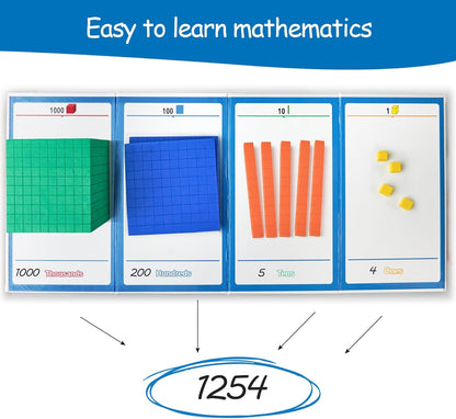 Foam Base Ten Blocks for Place Value, Early Counting, Manipulatives, Counters, Cubes - Kids Math Learning Tool
