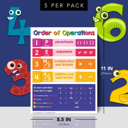 Multiplication Chart Math Table Poster – Double-Sided Educational Visual/Learning Aid Poster, Bright and Colorful | Glossy Durable Cardstock | 8.5 x 11" | 5 per Pack