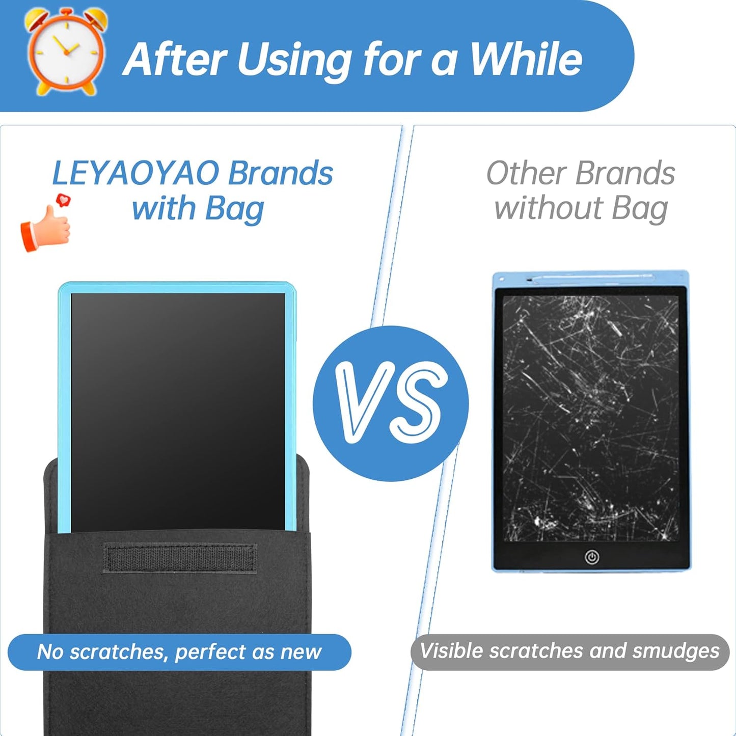 2 Pack LCD Writing Tablet for Kids Doodle Board 10 Inch, Electronic Drawing Tablet Drawing Pads, LEYAOYAO Drawing Board Learning Educational Toddler Toy - Gift for 3-6 Years Old Boys Girls
