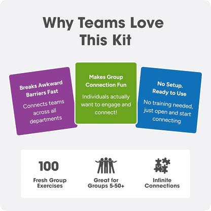 We! Connect Cards - Conversation Cards to Build Trust & Connection - Ideal Office Games, Ice Breakers & Educational Team Building Games - Featured by TEDx (60 Color-Coded Pieces)