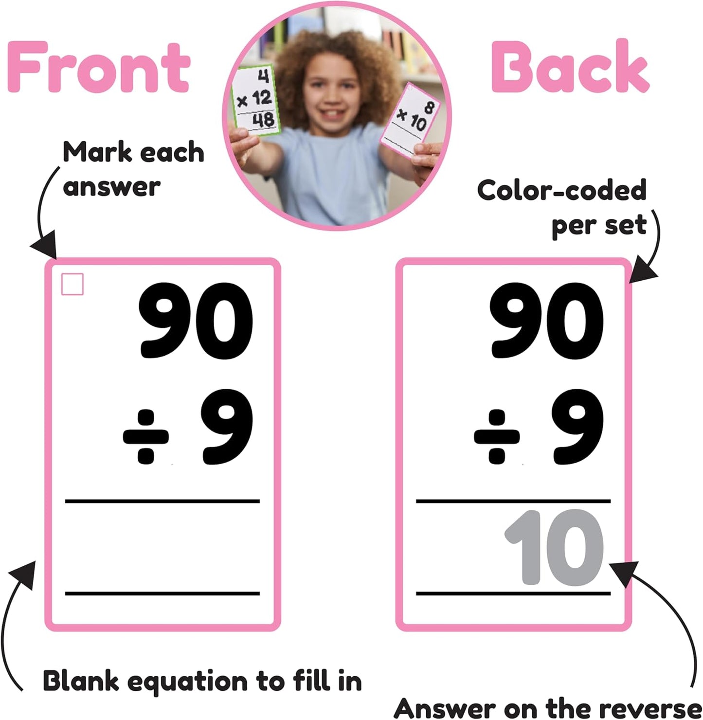 Multiplication Flash Cards, Math Flash Cards, Multiplication Division, Math Facts, Kids Games 2nd 3rd 4th 5th 6th Grade, Times Table | Bulk 352 Flashcards Set Ages 7-11