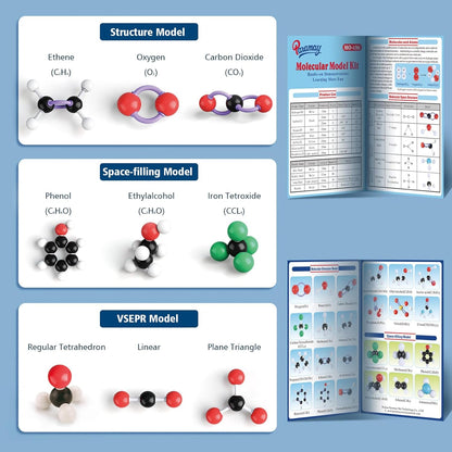 Chemistry Molecular Model Kit (136 Pcs) for Student and Teacher,Organic and Inorganic Chemical Learning Set,Motivate Enthusiasm for Learning Chemistry and Raising Space Imagination
