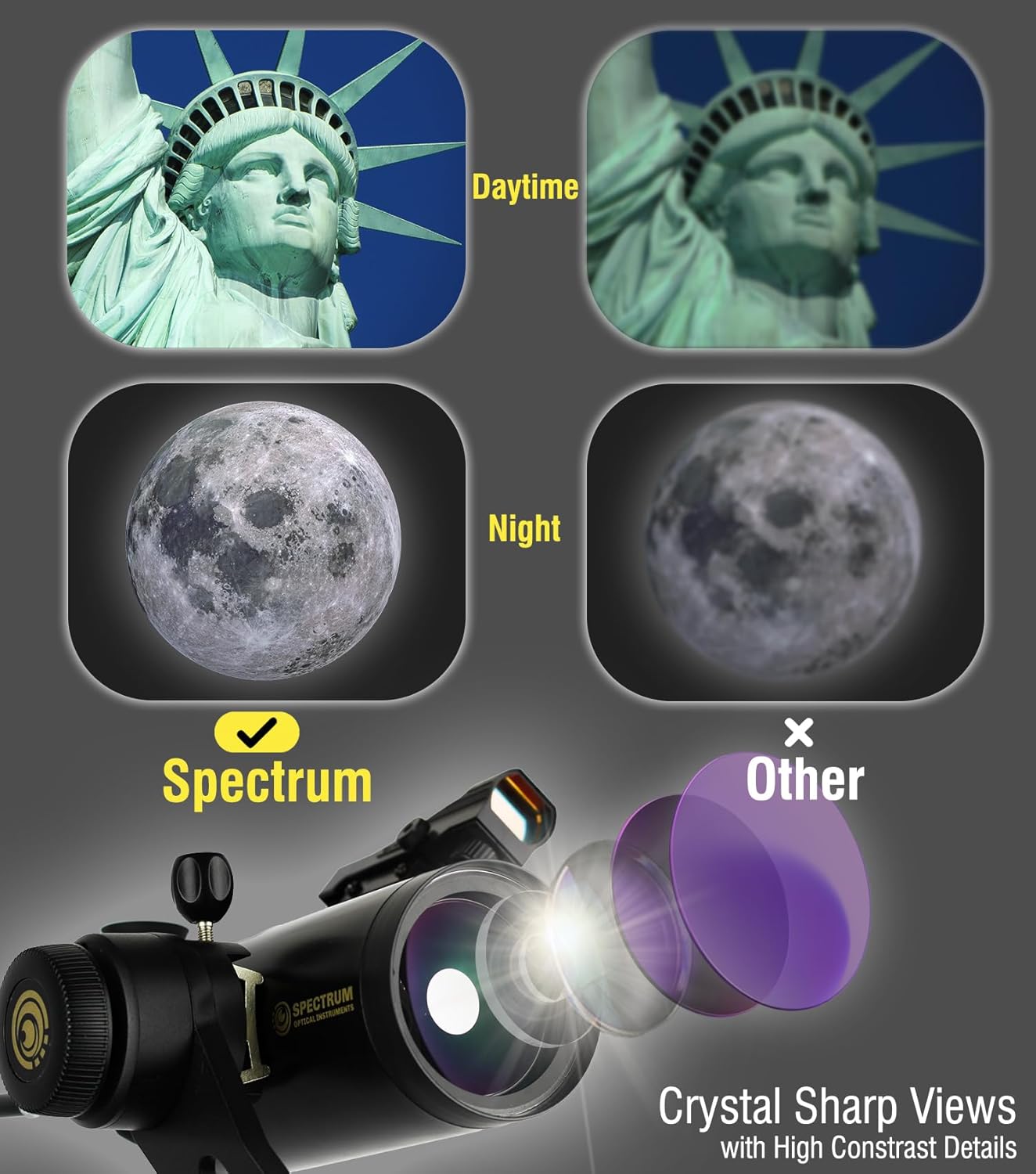 SpectrumOI Telescope for Kids, Telescope for Adults Astronomy Gifts for Kids 8-12 - Premium Refractor 70mm Aperture with Carry Bag and Phone Holder