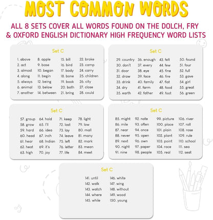 merka Sight Word Flash Cards - 150 Cards, Set B - Fry Sight Words & Vocabulary Flashcards for 1st Grade Reading