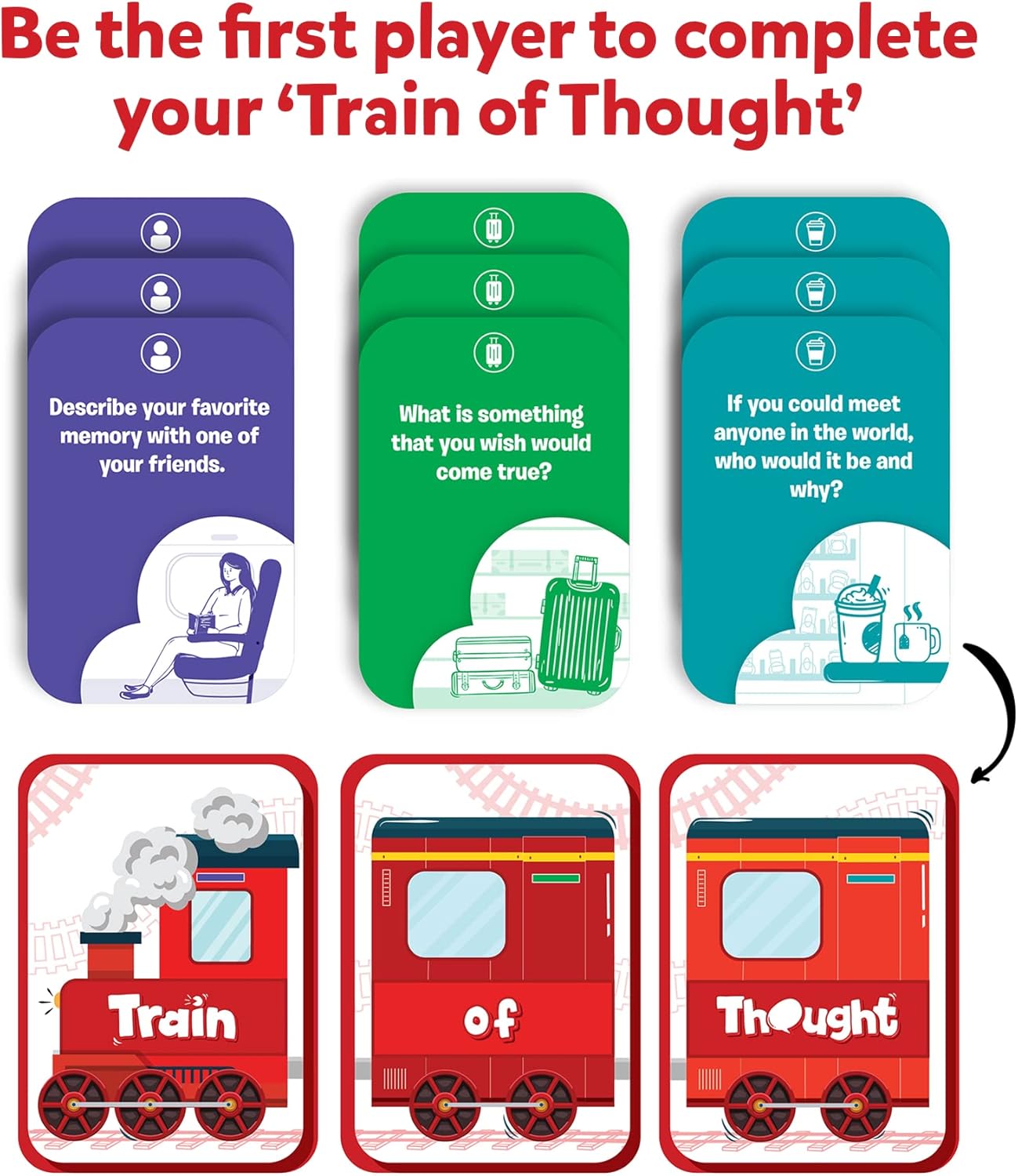 Skillmatics Card Game - Train of Thought, Fun for Family Game Night, Educational Toys, Travel Games for Kids, Teens and Adults, Gifts for Boys and Girls Ages 6, 7, 8, 9 and Up
