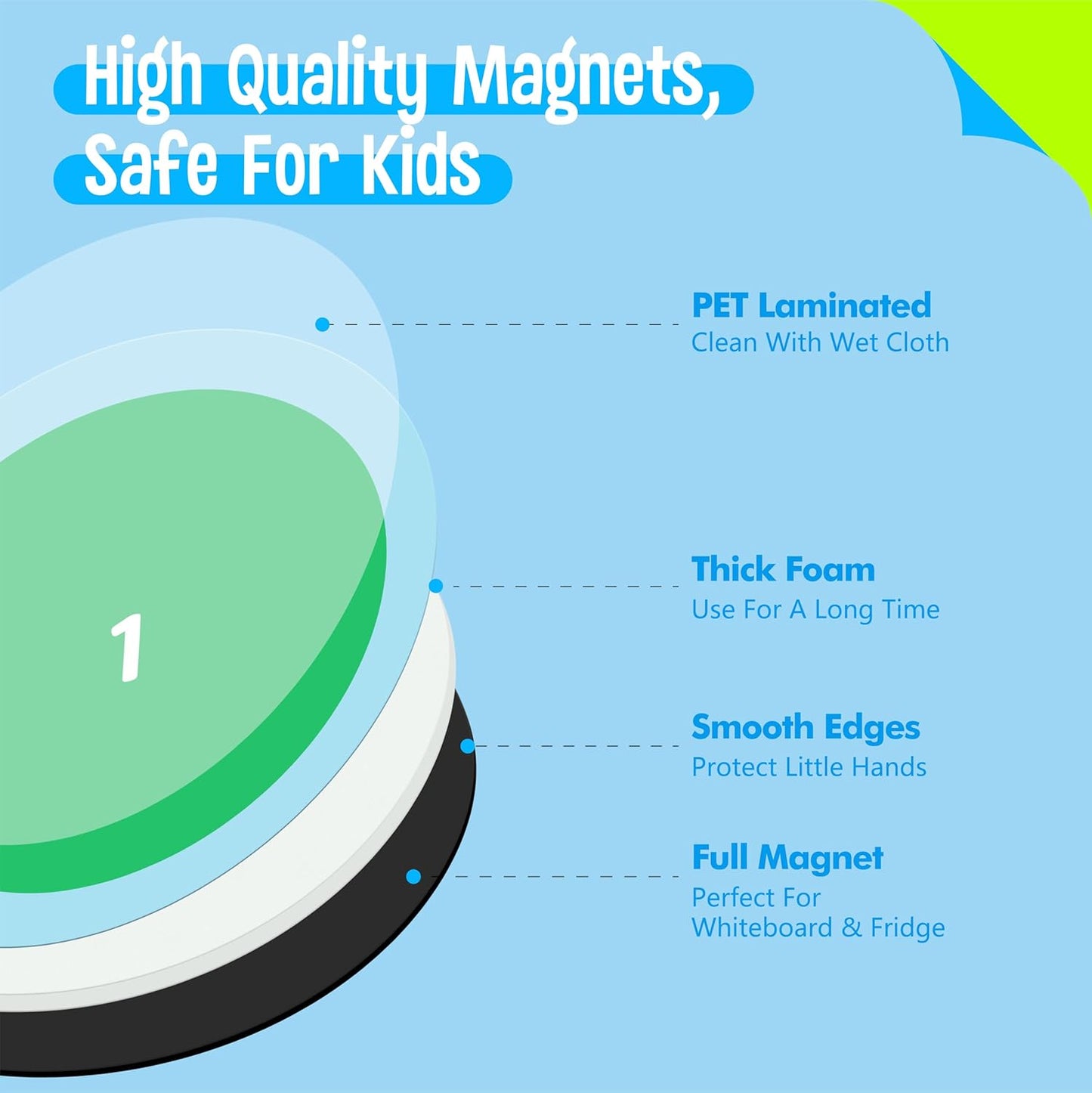 156 PCS Magnetic Fraction Tiles Circles, Educational Math Magnets Learning Manipulative Fraction Bars Set for Preschool Elementary School