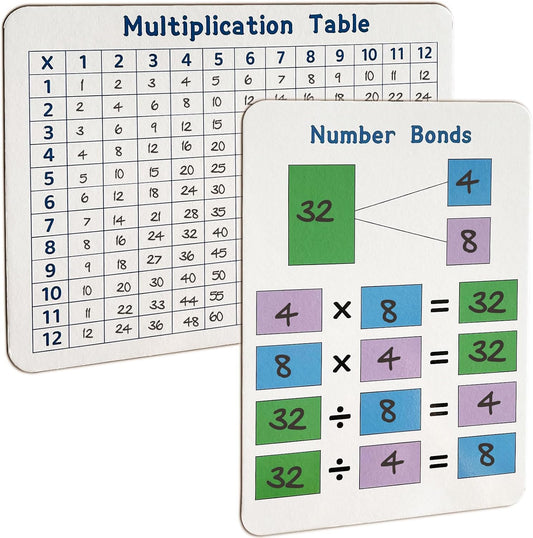24 Set Multiplication Chart WhiteBoard, 9" x 12" Double Sided Dry Erase Multiplication Flash Cards Times Table Chart Math Manipulatives for Kids Students 1st/2nd/3rd/4th Grade Home Supplies