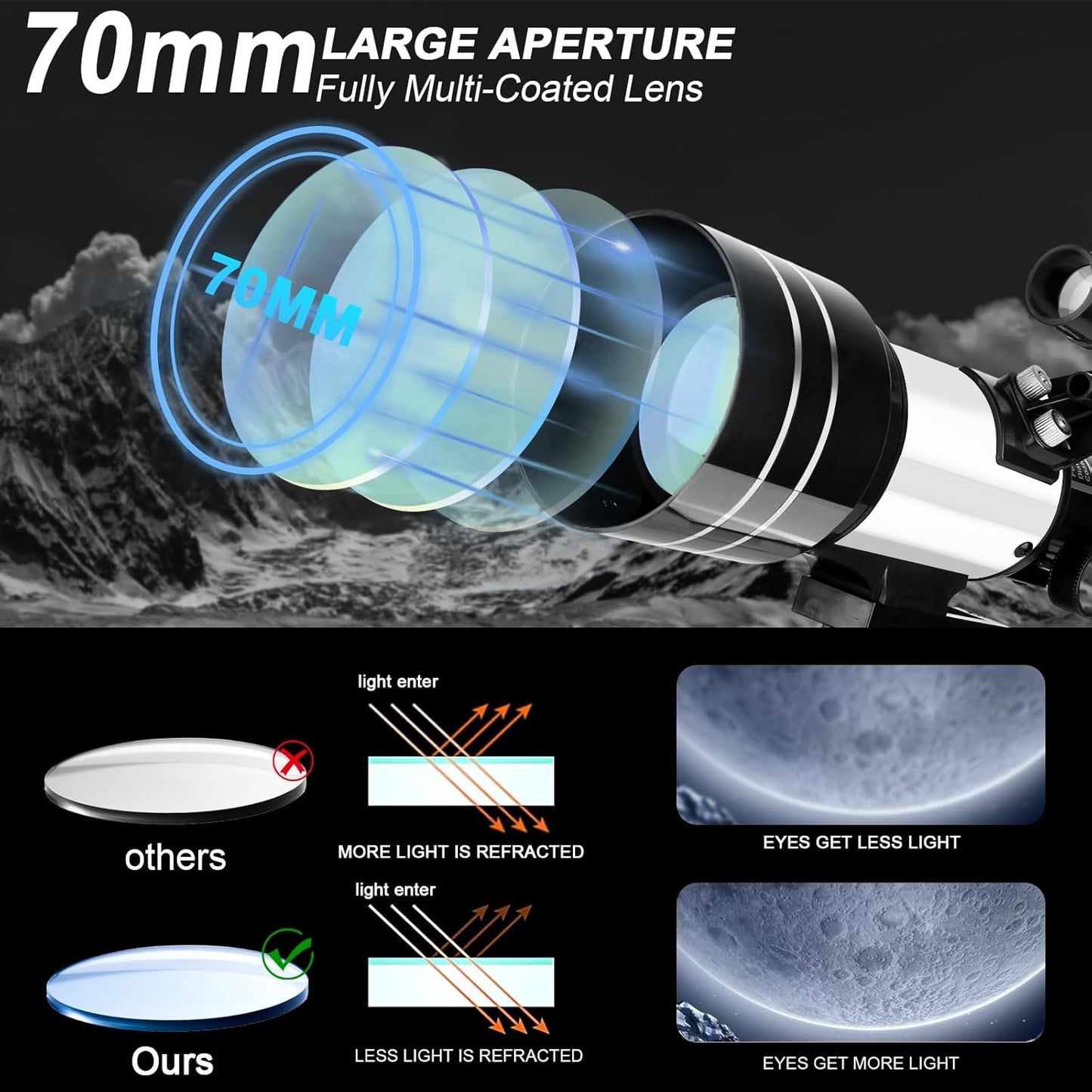 Telescope for Adults & Kids, 70mm Aperture 300mm Refractor Telescope, Portable Travel Refractor Telescopes for Astronomy Beginners with Tripod, Phone Adapter