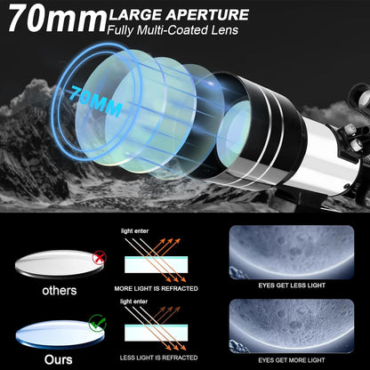 Telescope for Adults & Kids, 70mm Aperture 300mm Refractor Telescope, Portable Travel Refractor Telescopes for Astronomy Beginners with Tripod, Phone Adapter
