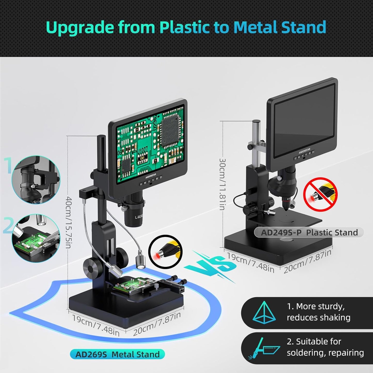 Andonstar AD266S 20X-5000X HDMI Digital Microscope, 5 Lens 2160P UHD Video Record, 7'' LCD Microscope for Adults Kids, Home Lab Biological Kit with Slides, Coin Full View