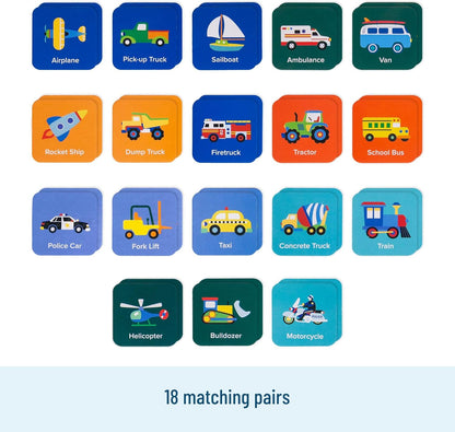 Wildkin Memory Matching Game – 18 Educational Pairs for Toddlers & Preschool - Enchanted