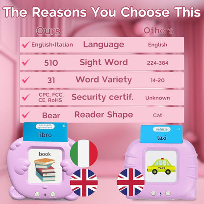 Bilingual English Flash Cards - Korean Talking Flash Cards, 510 Sight Words 31 Themes, Pocket Speech for Toddlers 3-12, Autism Sensory Toys, Preschool Learning Activity (Korean, Pink)