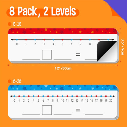 8 Packs Magnetic Number Line Boards, Dry Erase Writable and Erasable Math Board Addition & Subtraction White Board Magnets for Kids, Students, Classroom and Home (Each Measures 12” x 3.5”)