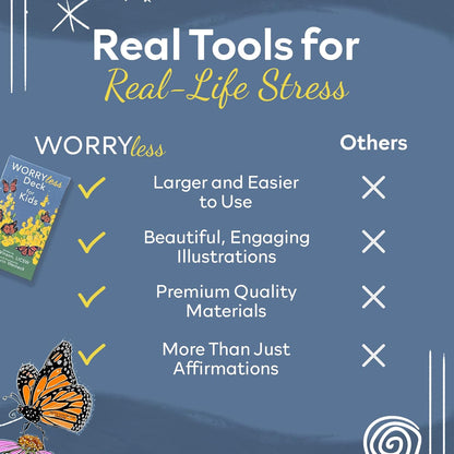 Worry Less Kids Deck - Emotional Regulation Tools for Kids, 52 Therapy Cards with Affirmations & Coping Skills, Helps Children Talk About Feelings, Ideal Tools for Health Therapists