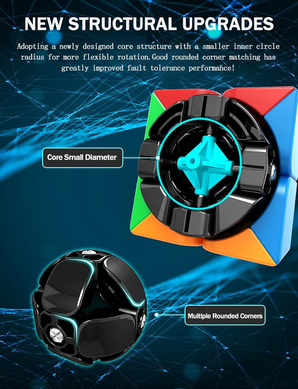 CFMOUR Speed Cube 3x3x3 - Moyu Meilong 3C, Stickerless Magic Cube 3x3, Fast Smooth Turning Vivid Colour 3D Puzzle Brain Toy Travel Games, Turns Quicker Than Original