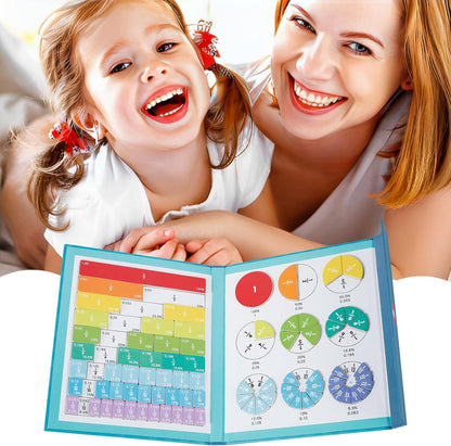 Magnetic Fraction Tiles, Magnetic Fraction Tiles Circles with Pen, Early Educational Portable Magnetic Fraction Manipulatives, Foldable Bottom Board Magnetic Fraction Circles for Learning Math