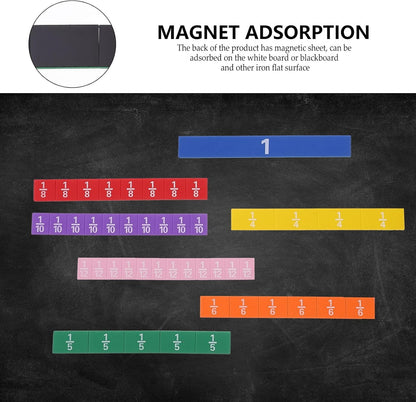 Toddmomy 1 Set Magnetic Fraction Tile Montessori Math Materials for Kids Ages 9+, Learn Numerical Equivalence Manipulatives, Elementary School 4th Grade Math Learning Tools