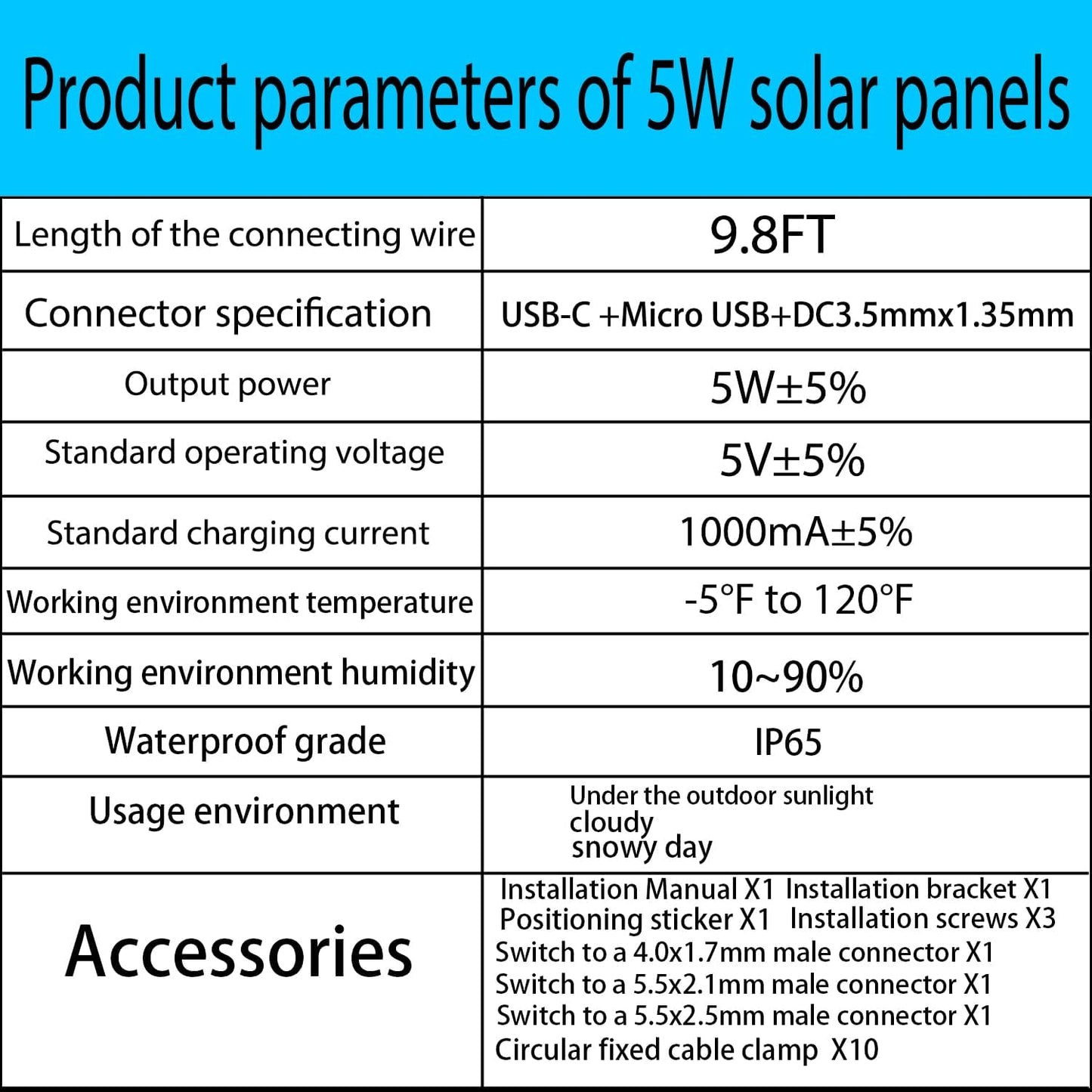 5W Solar Panel Designed specifically for Outdoor Security Cameras IP65 Waterproof Rating Equipped with a 9.8-Foot Cable (Supports USB-C/Micro USB/DC 3.5 x 1.35 mm connectors)