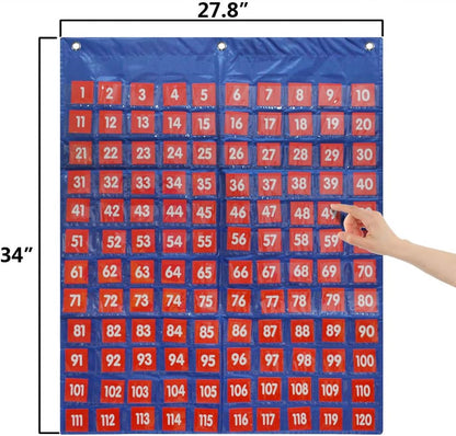 Eamay Hundreds Pocket Chart with 130 Number Cards, Number 1-100 Board Pocket Chart for Teacher Lessons in a Classroom or for Use at Home (100 Pockets)