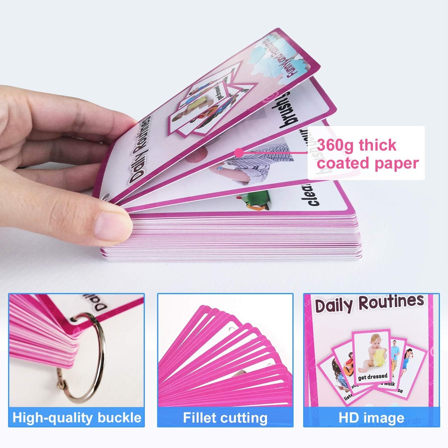 45PCS/Set Daily Routines Kids Gifts English Flash Cards Pocket Card Educational Learning Baby Toys for Children Pre-Kindergarten