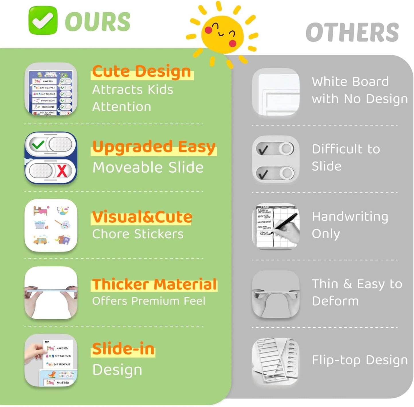 Upgraded Slider 3 in 1 Bedtime/Morning/Daily Routine Chart for Kids, Magnetic Chore Chart for Kids, Visual Schedule for Kids Toddlers Schedule Board for Home