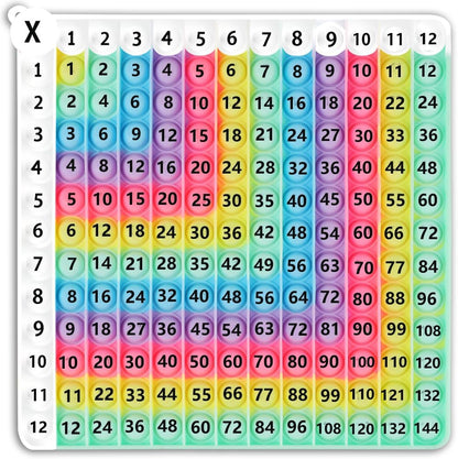 Multiplication Learning Board, 12x12 Multiplication Tables, Push Bubble Sensory Classroom & Home Learning Multiplication Chart Tool，Fidget Game for Teachers to Create a Variety of Math Operations