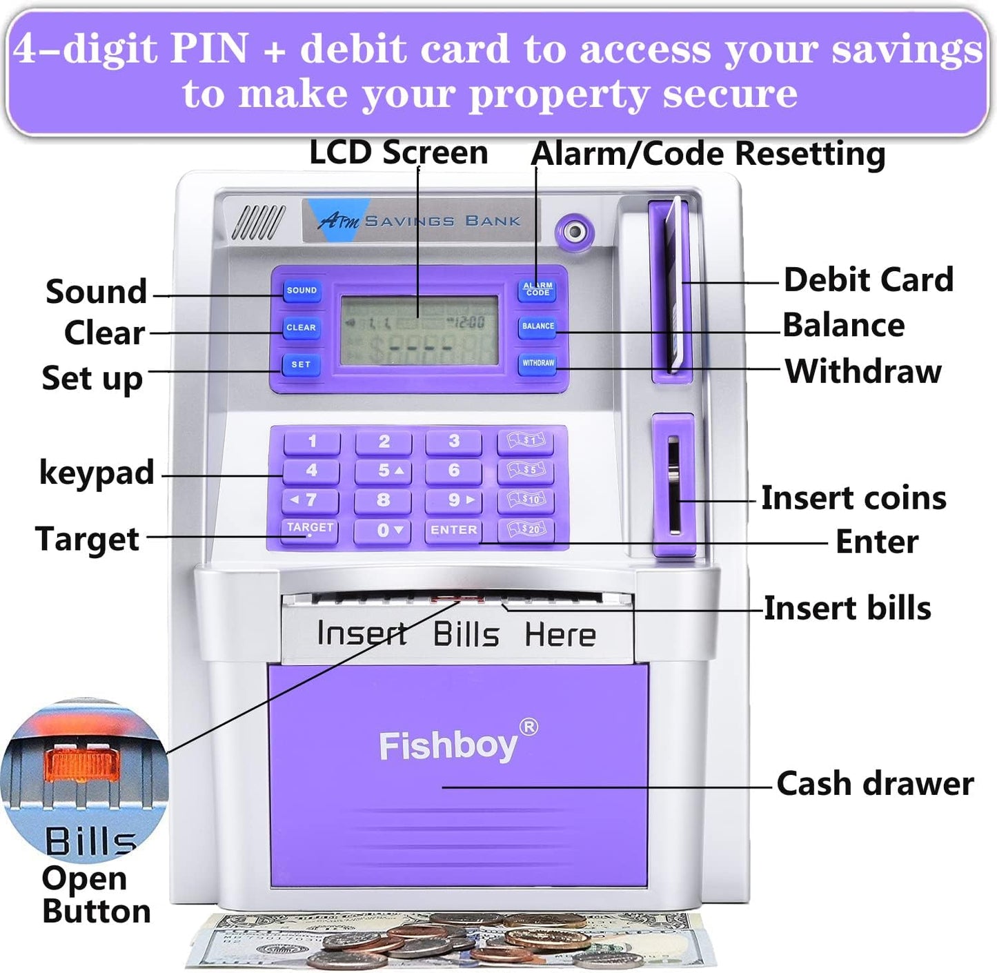 Fishboy Talking Pink ATM Piggy Bank for Kids with Dual Debit Cards, Power-Off Memory, Auto-Opening Drawer for Real Money for Girls, Onekey Shutdown, Bill Feeder, Coin Recognition, Balance Calculator