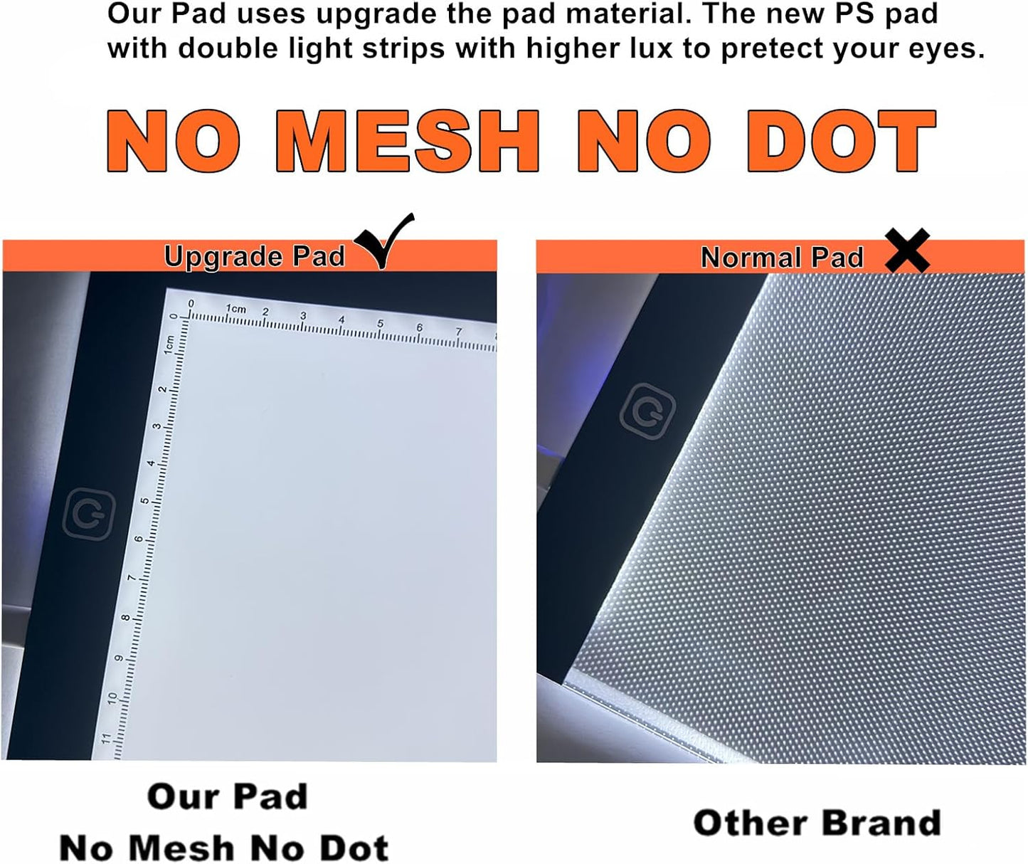 A3 LED Light Pad for Diamond Art, Sketching, Painting - Adjustable Brightness, Sketching, Tracing - USB Powered Complete Art Light Board Kit with Pad Stands and Clips