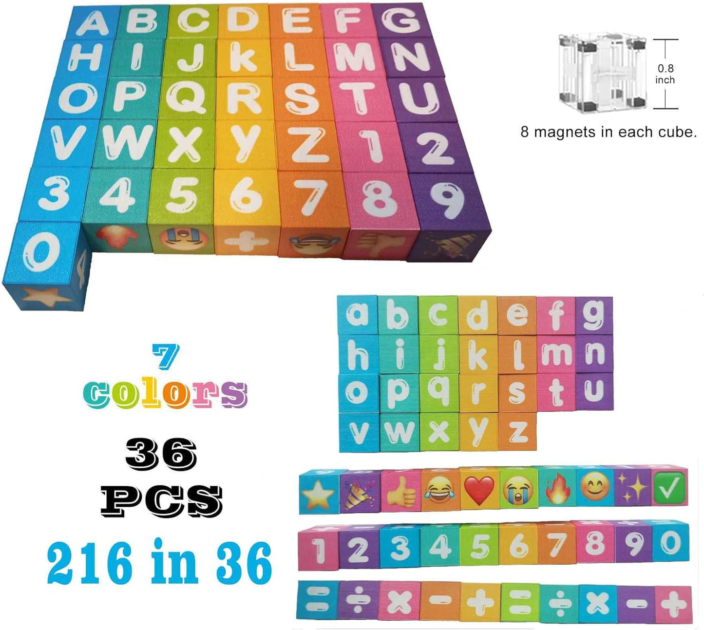 Portable Magnetic Letters Blocks Magnetic Alphabet & Numbers Montessori Learning Toys for Kids Educational Construction Travel Toys for Boys Girls 216 in 36 pcs