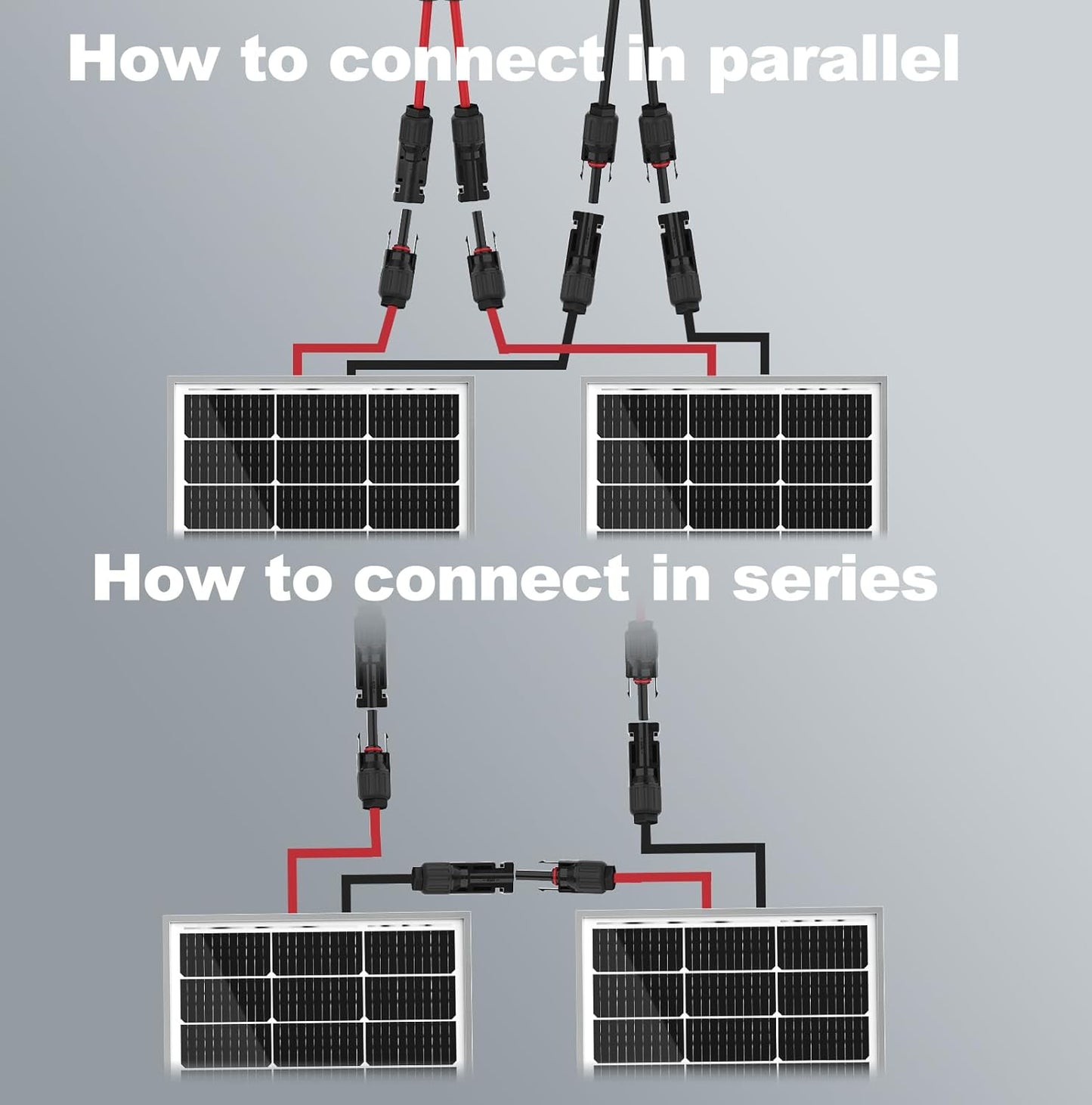 SOLPERK Solar Panel Kit 50W 12V, Waterproof Solar Battery Trickle Charger Maintainer + Waterproof Controller + Adjustable Mount Bracket for Boat Car RV Motorcycle(Without Mounting Bracket)
