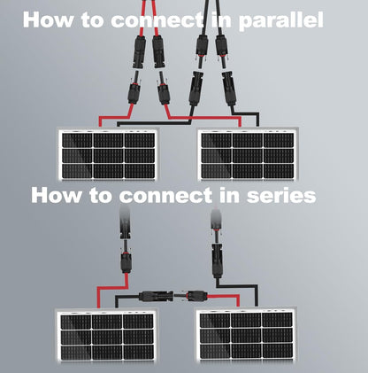 SOLPERK Solar Panel Kit 50W 12V, Waterproof Solar Battery Trickle Charger Maintainer + Waterproof Controller + Adjustable Mount Bracket for Boat Car RV Motorcycle(Without Mounting Bracket)