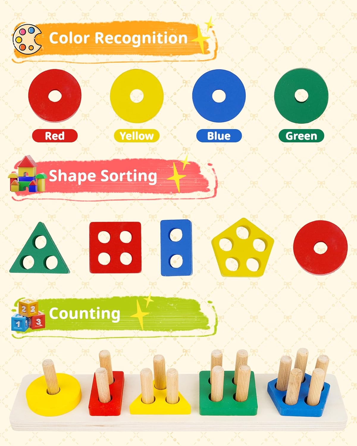 Montessori Wooden Threading Beads Set for Toddlers 3 4 5, Bead Sequencing & Stacking Toy with Pattern Cards, Lacing Beads, Shape Matching Stacker, Fine Motor STEM Learning Gift
