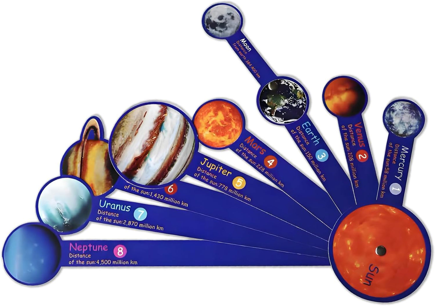 Solar System Model Cards Science Toys Educational Science Kits Solar System Project Kit Preschool Flash Cards Science Toys for Kids