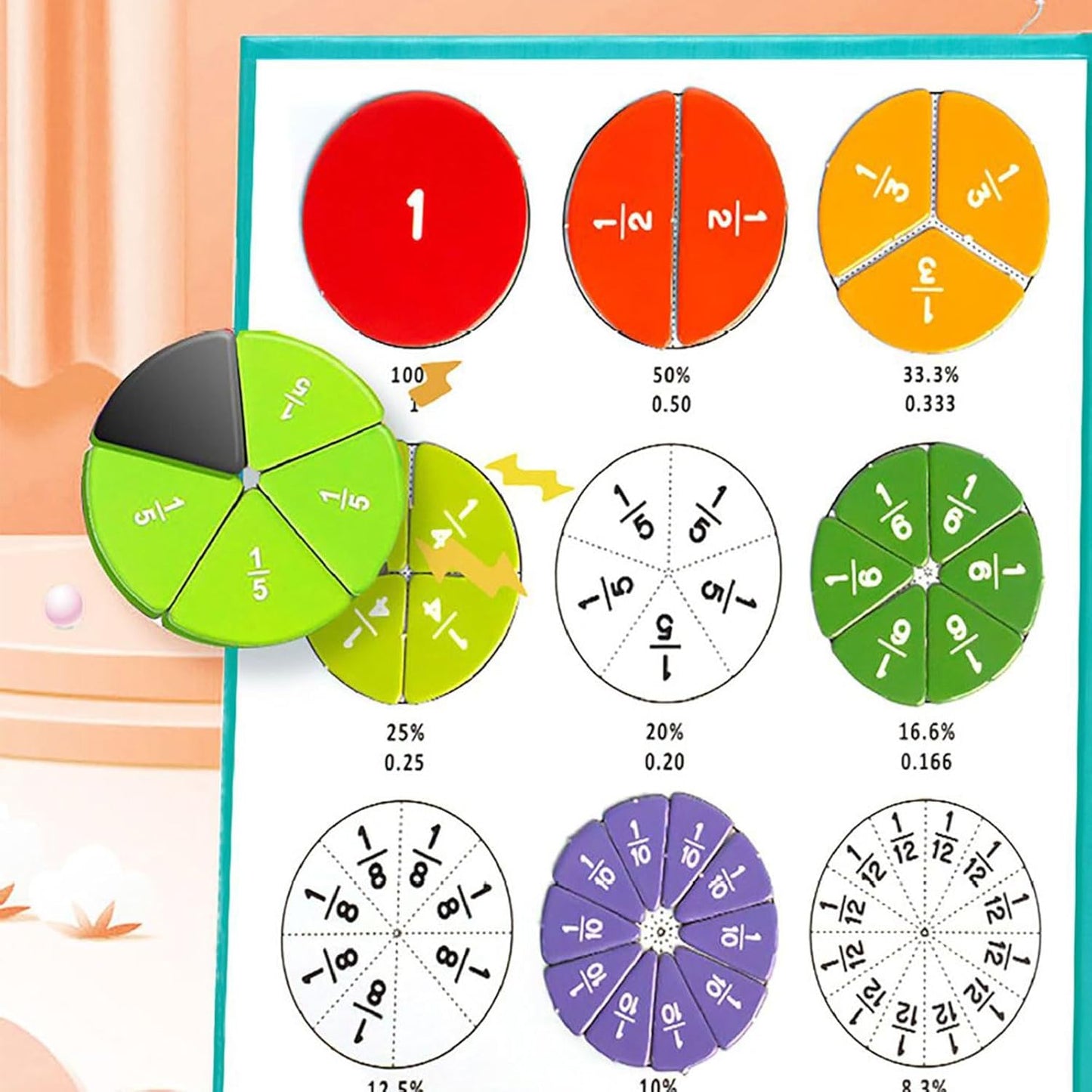 Fraction Tiles Circles and Strips Fraction Demonstrator Set Math Educational Tool for Teachers Educational Math Manipulatives