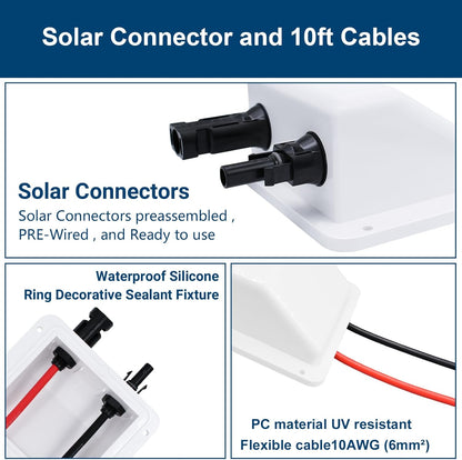 Solar Panel Mounts Bracket Set of 4pcs (White), Drill Free ABS Corner Roof Brackets Mounting Kit, Durable Solar Mount Rack Accessories for RVs, Trailers, Boats, Yachts, Vans, Carports