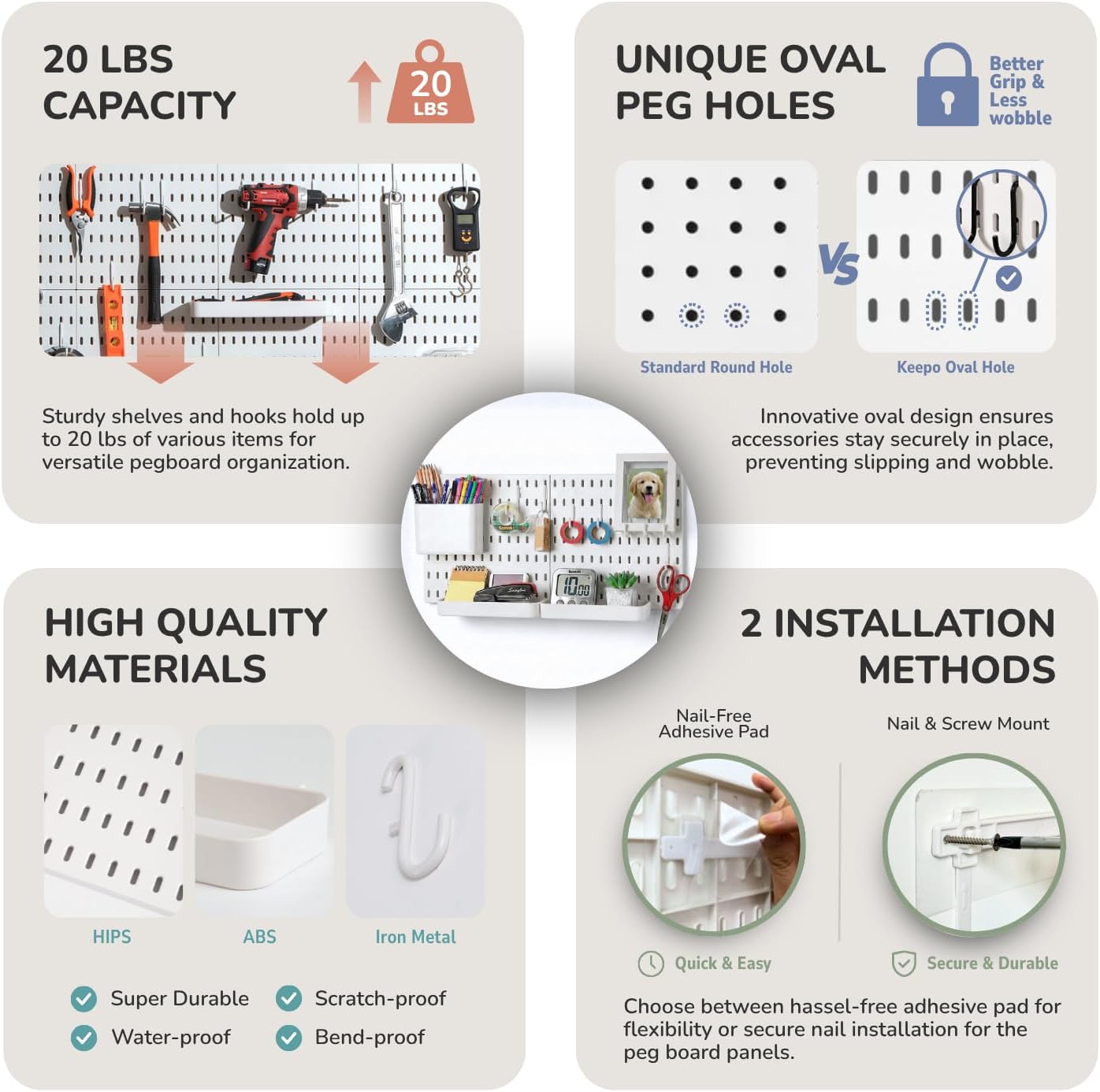 Keepo Peg Board Wall Organizer – Plastic Pegboard Panels, Modular Peg Board Storage System for Home Office, Craft Room, Gaming Setup (White, 33″×22″)
