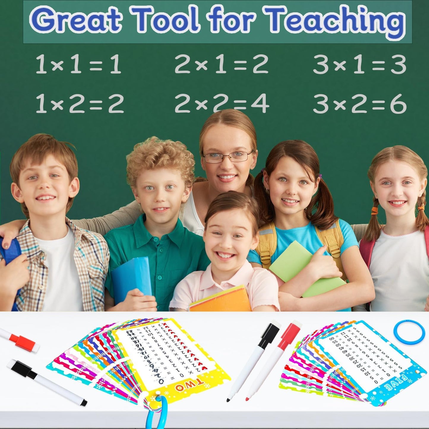 0-12 Multiplication Flash Cards, Large Educational Math, Times Table Flashcards Chart, with 15 Cards, 2 Dry Erase Markers, 1 Rings, Educational Multiplication for Classroom Home