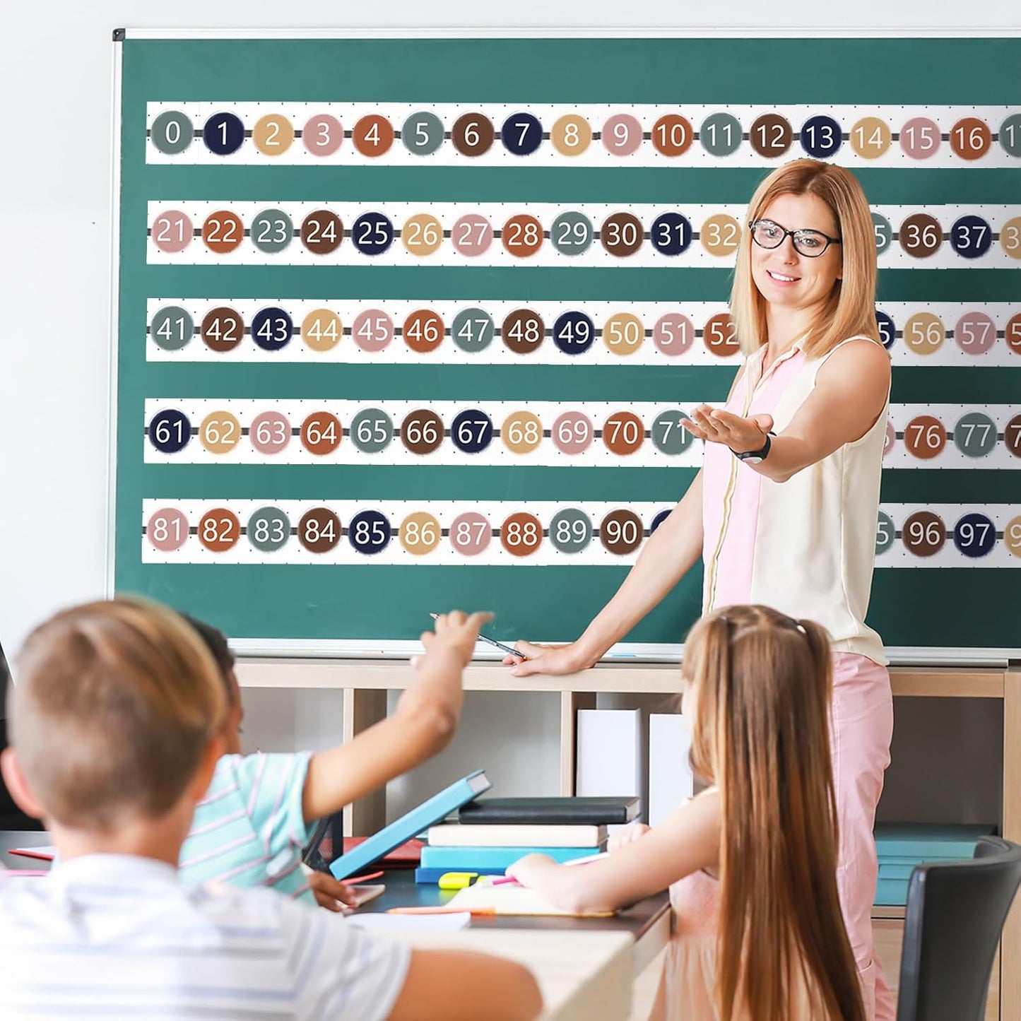 Number Line Bulletin Board Border,0-100 Number Line for Classroom Wall Decor,Math Bulletin Board Border Classroom Decoration