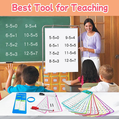 Multiplication Flash Cards 0-12, 15PCS Times Table Flash Cards Chart, with Dry Erase Markers Sorting Ring, 1st, 2nd, 3rd Grades Educational Math Multiplication Game for Kids Classroom Home