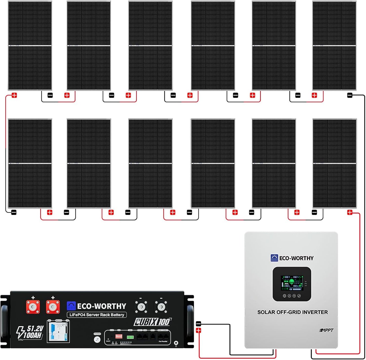 ECO-WORTHY 5KW Off Grid Solar System Complete Kit 12PCS 195W Mono Solar Panel (2340W) +1 * 48V 5KW Off-Grid Inverter + 1 * 51.2V 100Ah Server Rack Whole House Storage LiFePO4 Lithium Battery