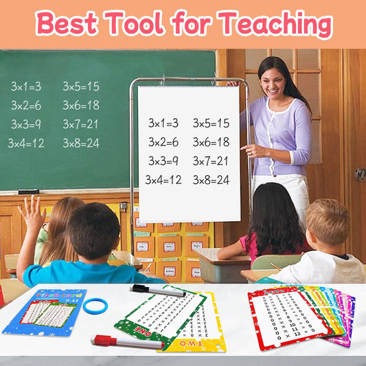 Multiplication Flash Cards 0-12, 14PCS Times Table Flashcard Chart, with Dry Erase Markers Sorting Ring, 1st, 2nd, 3rd Grades Educational Math for Classroom Home