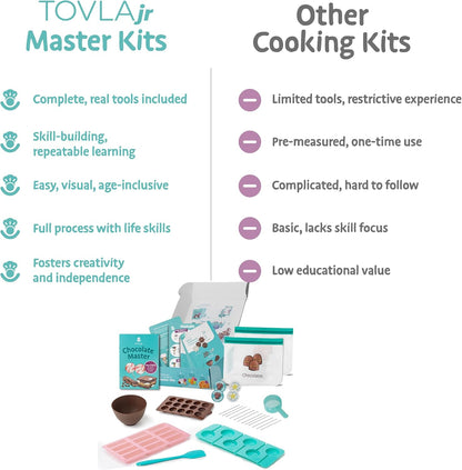 Tovla Jr. My First Food Science Kit – Edible Slime + Fun Experiments – STEM Montessori-Inspired Activity Set for Ages 5-8
