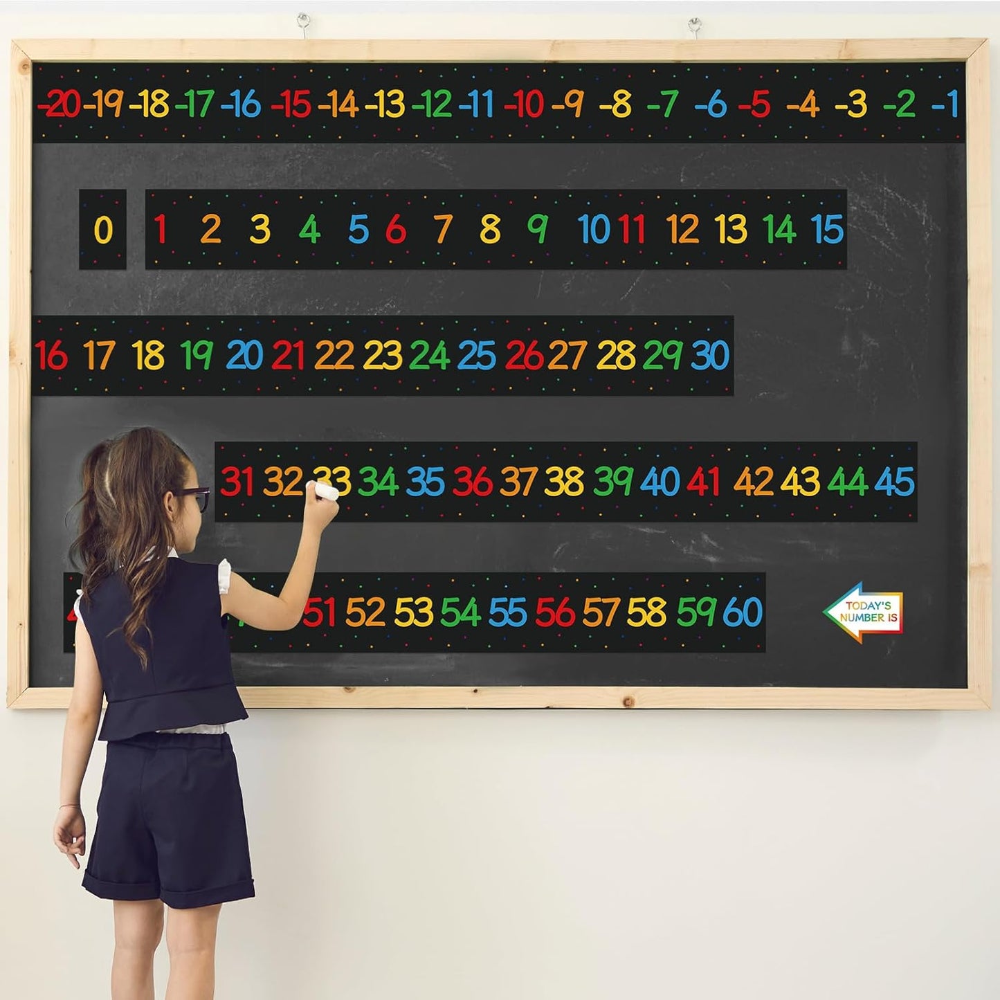 COCHIE Boho Number Line Bulletin Board Border - 20 to 120 Classroom Decorations for Wall Total 34ft, Math Number Lines Border Strips Learning Poster Supplies for Students, Teachers (Bohemian)